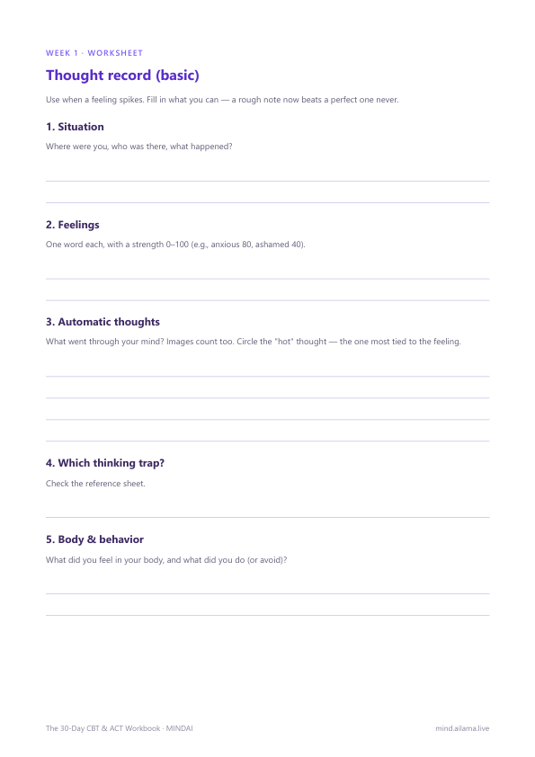 Thought record worksheet